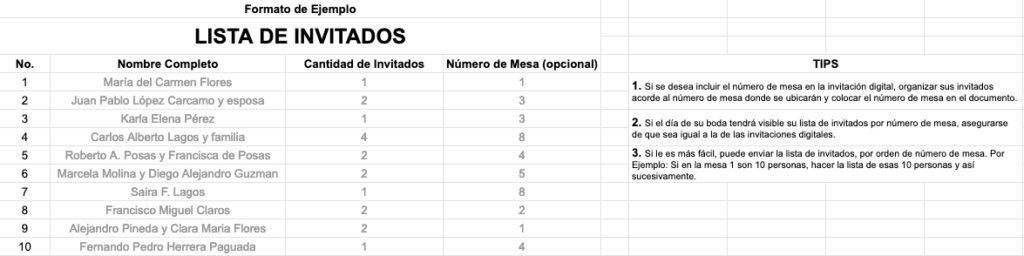 Ejemplo Lista de Invitados